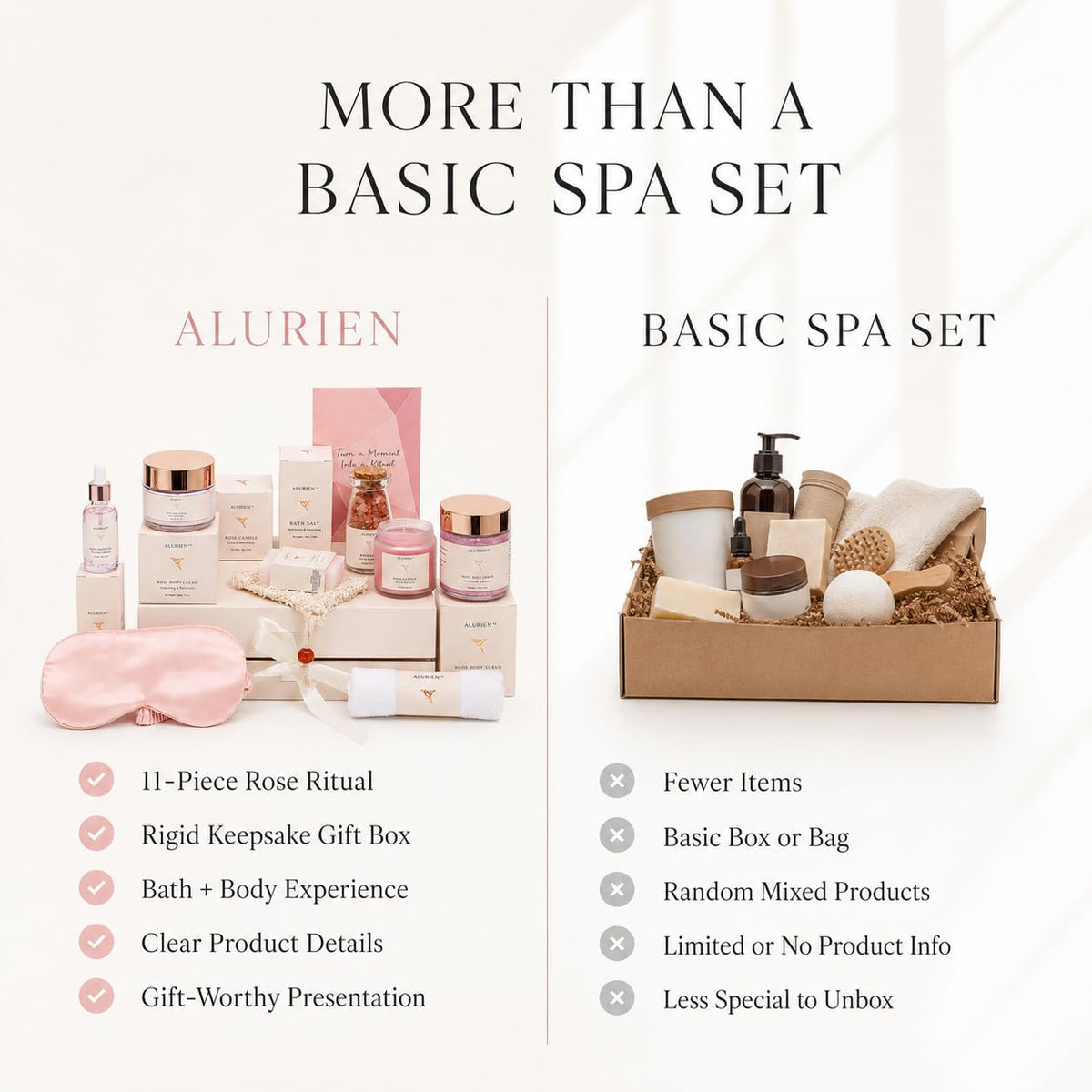 Rose 11-Piece Bath & Body Gift Set D8428