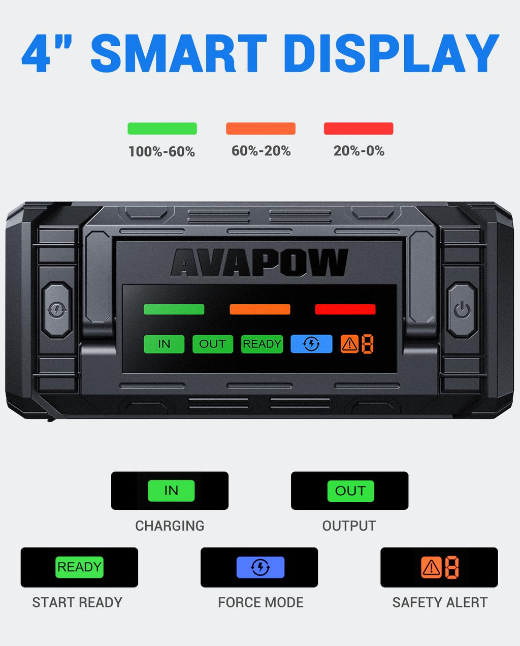 10000A Portable Battery Jumper Starter with 4" HD Display U100