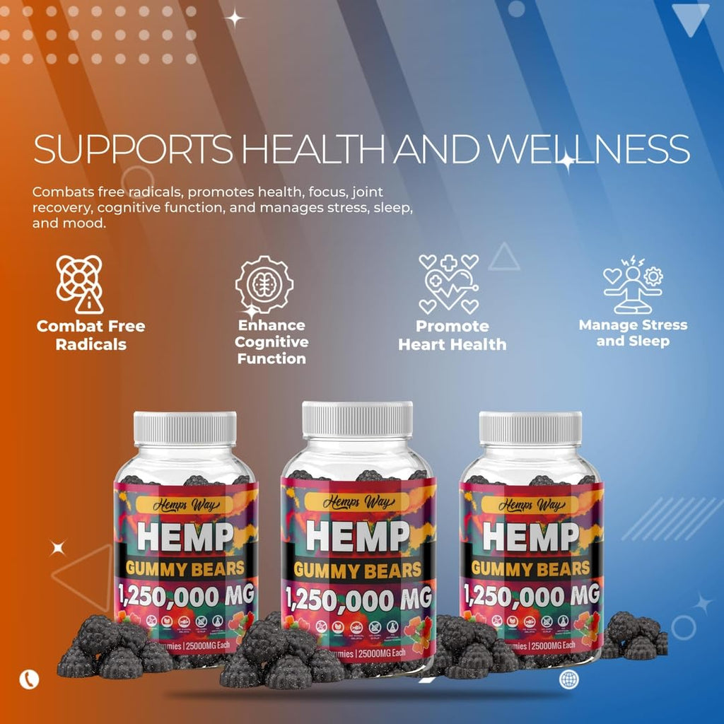 Organic Hemp Gummies Supplement A7791