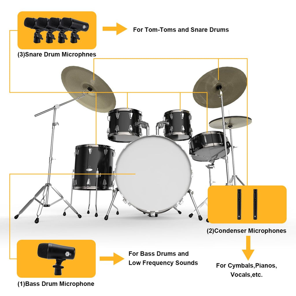7-Piece Drum Mic Kit with XLR Outputs Q792