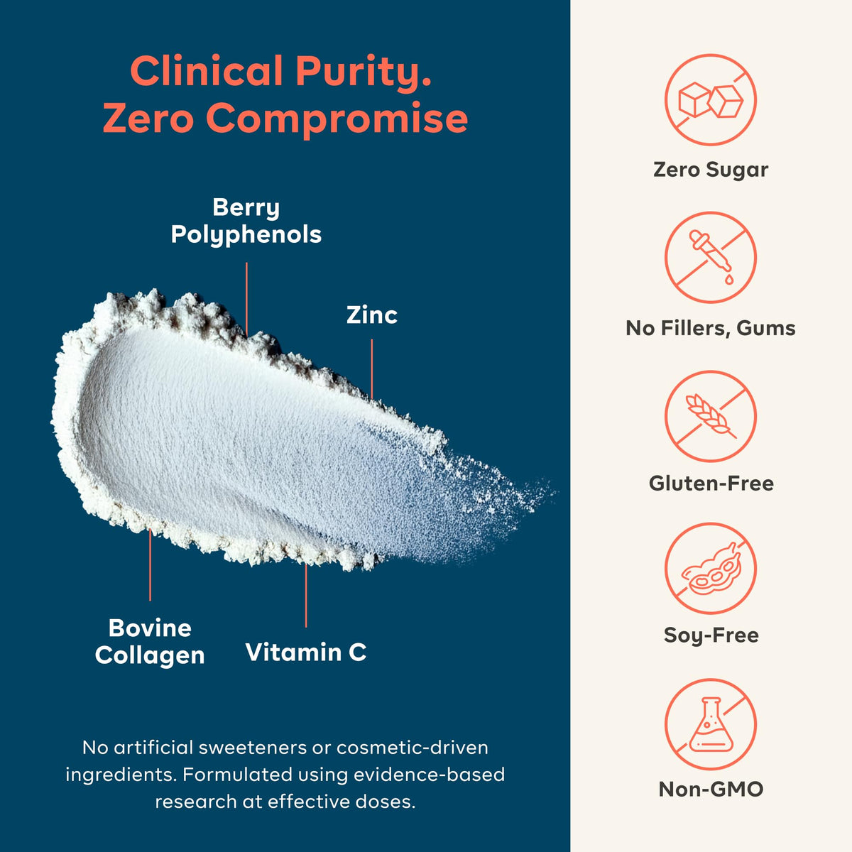 Unflavored Hydrolyzed Collagen Peptides Powder A17721