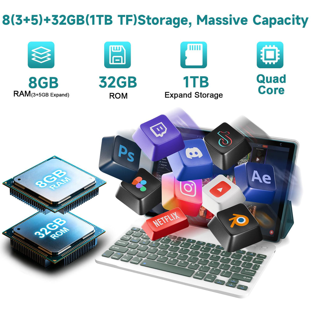 Android 15 Tablet 10 inch, 8GB RAM 32GB ROM, 2 in 1 Tablet with Keyboard Case, 1280x800 HD IPS Screen, Navy J42389