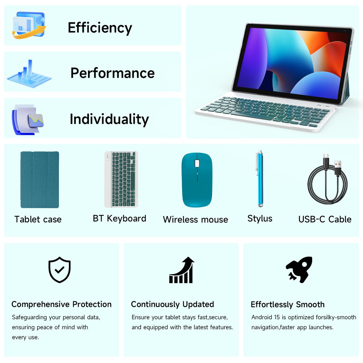 Android 15 Tablet 10 inch, 8GB RAM 32GB ROM, 2 in 1 Tablet with Keyboard Case, 1280x800 HD IPS Screen, Navy J42389