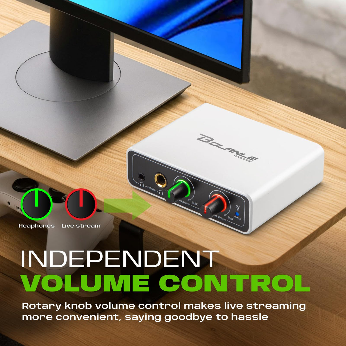 USB-C Audio Interface C45382