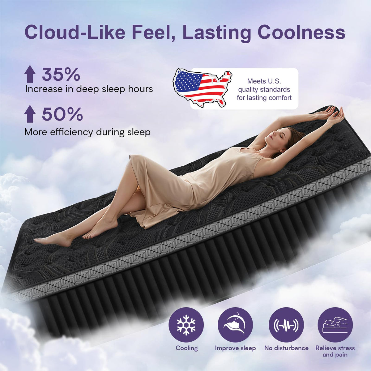 16 Inch Queen Size Hybrid Mattress in a Box N68617