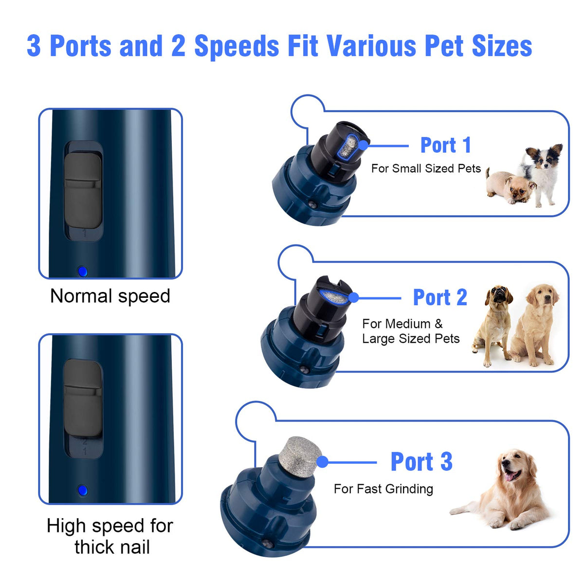 Dog Nail Grinder with LED Light 2-Speed Electric Pet Nail Trimmer Dark Blue X436