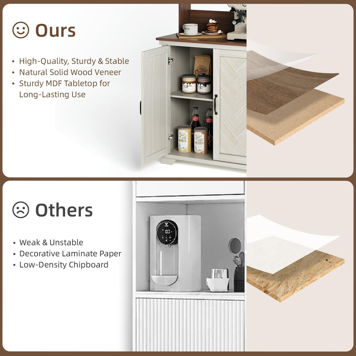 White Coffee Bar Cabinet with Storage and Charging M968
