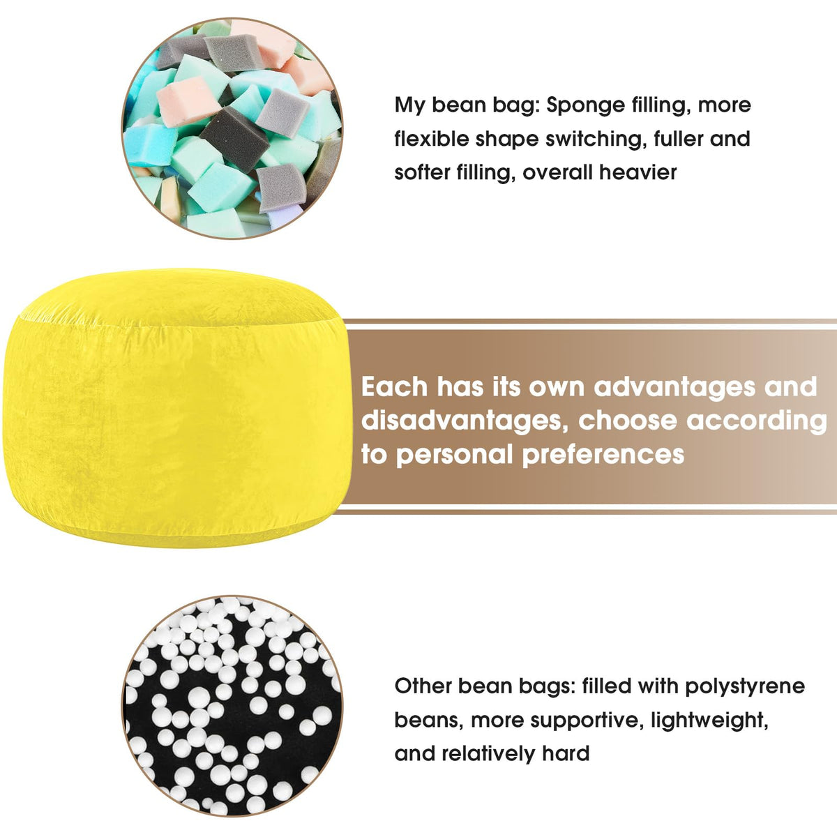 Yellow 3 ft Memory Foam Bean Bag Chair W701