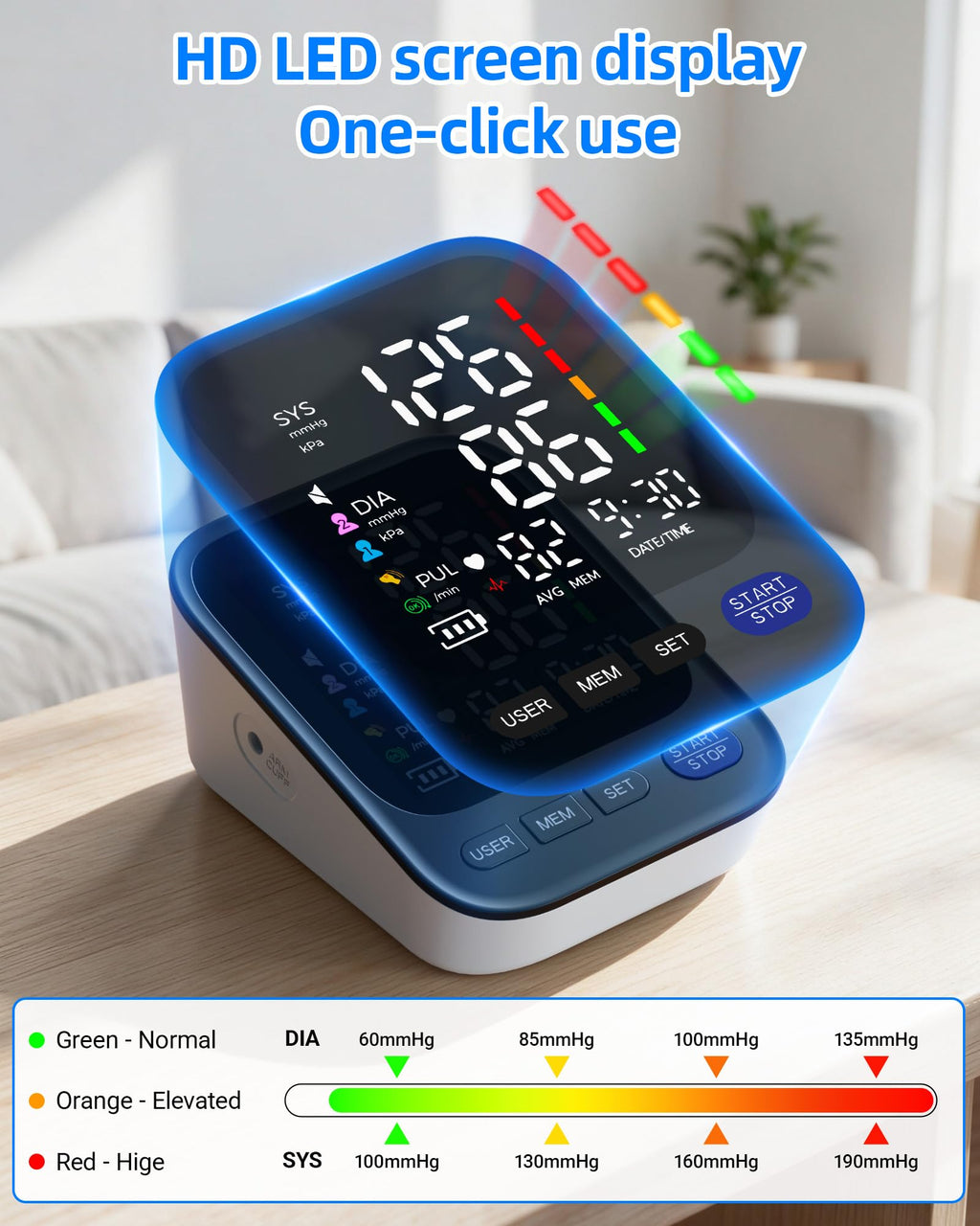 Automatic Upper Arm Blood Pressure Monitor with 2 Cuffs C180