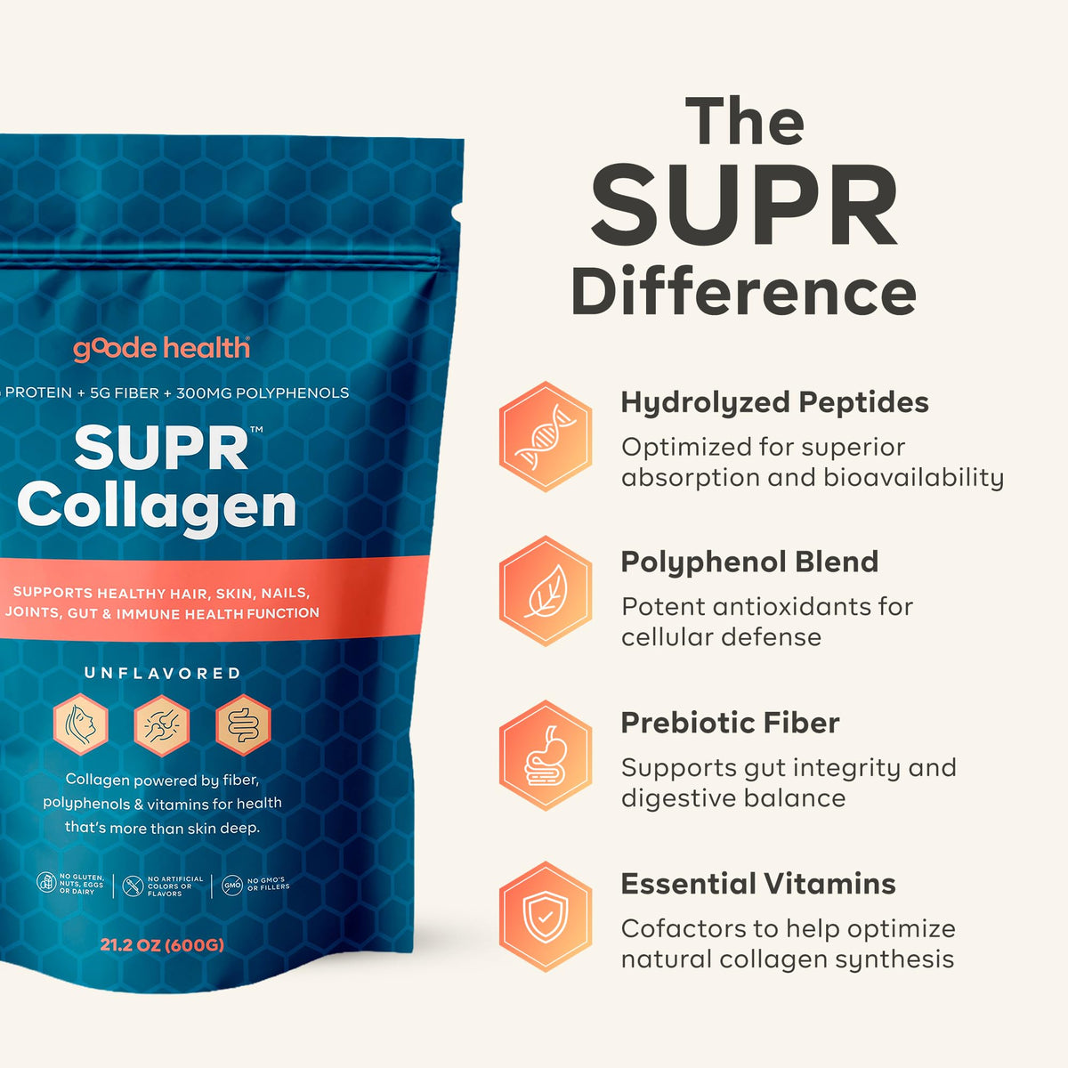 Unflavored Hydrolyzed Collagen Peptides Powder A17721