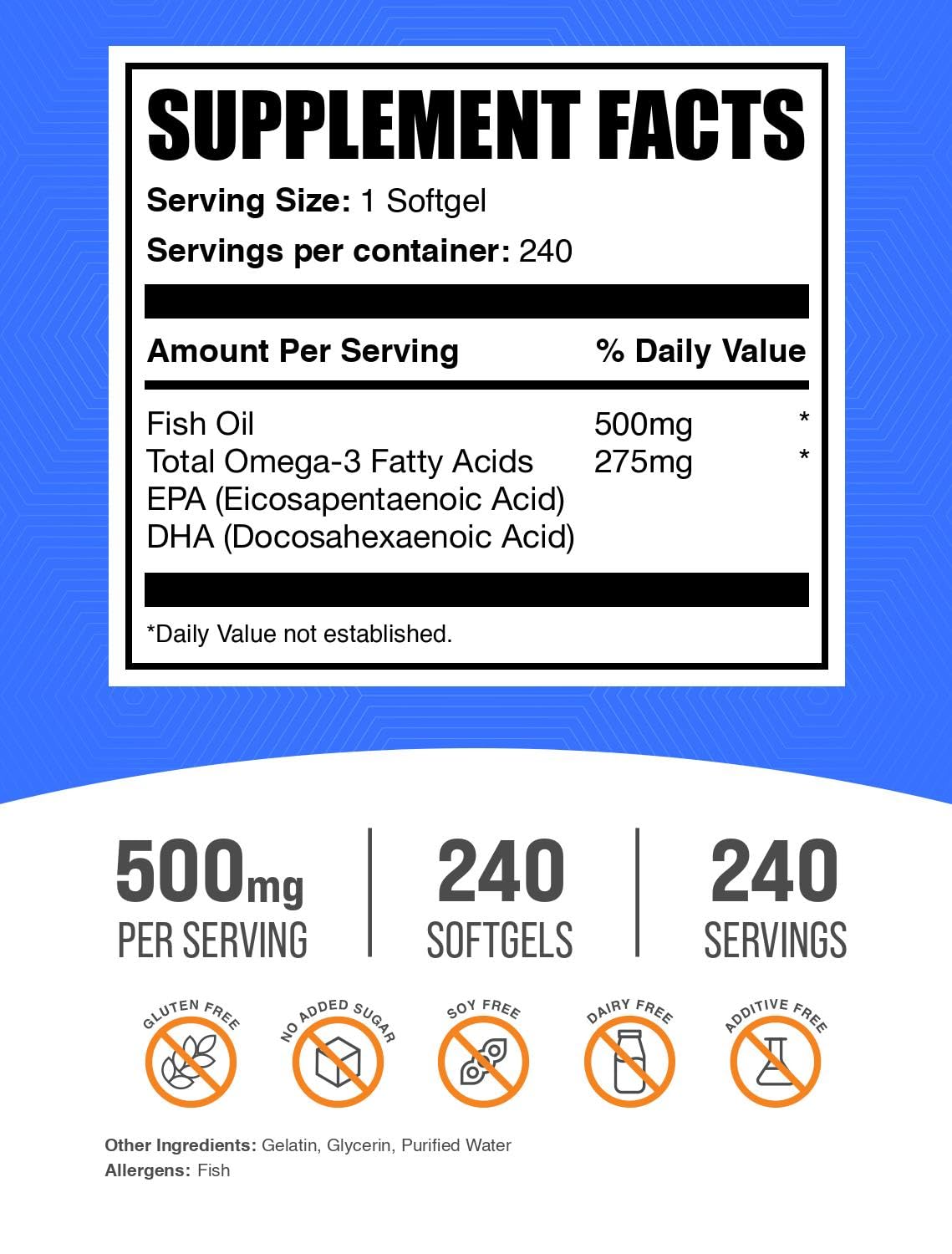 Fish Oil 500mg Softgels Omega 3 Gluten Free 240 Count E8791