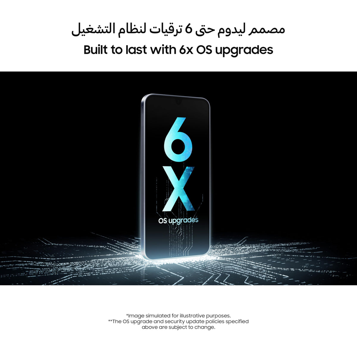 Unlocked 128GB 4GB 6.7" Dual SIM 50MP Triple Camera Smartphone D31860