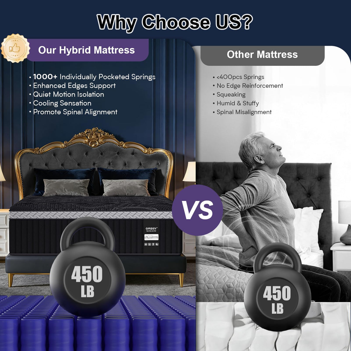16 Inch Queen Size Hybrid Mattress in a Box N68617