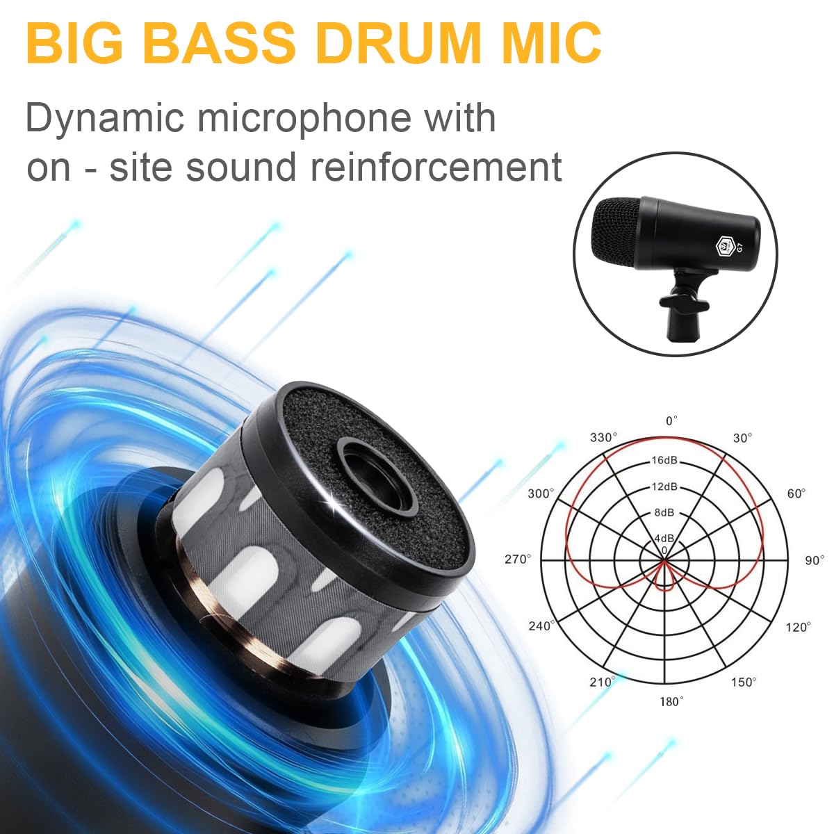 7-Piece Drum Mic Kit with XLR Outputs Q792