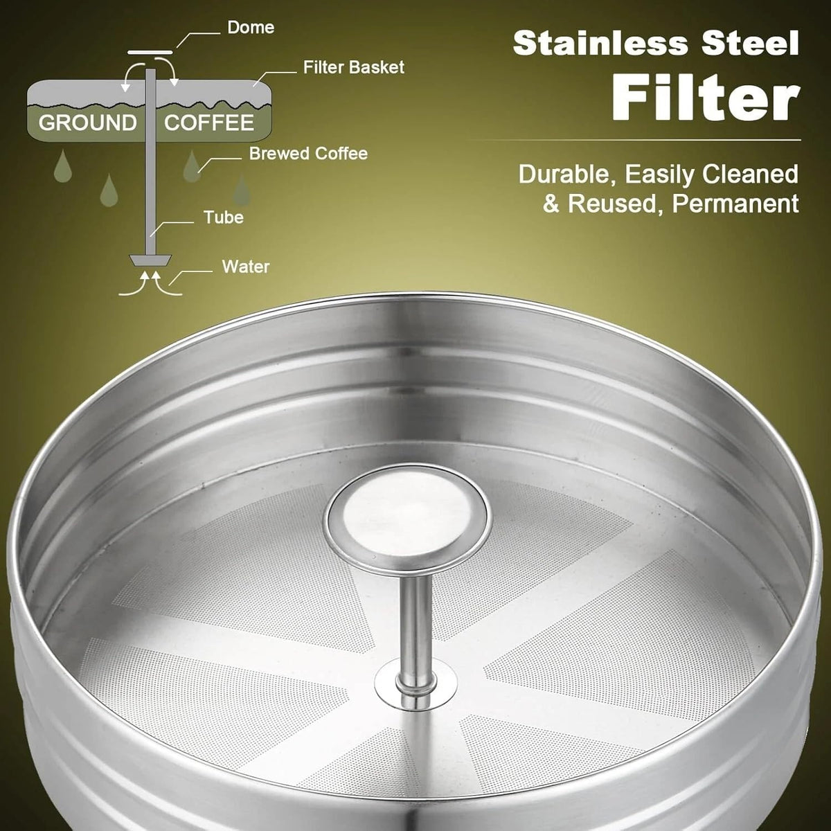 24L Stainless Steel Electric Coffee Urn S2670