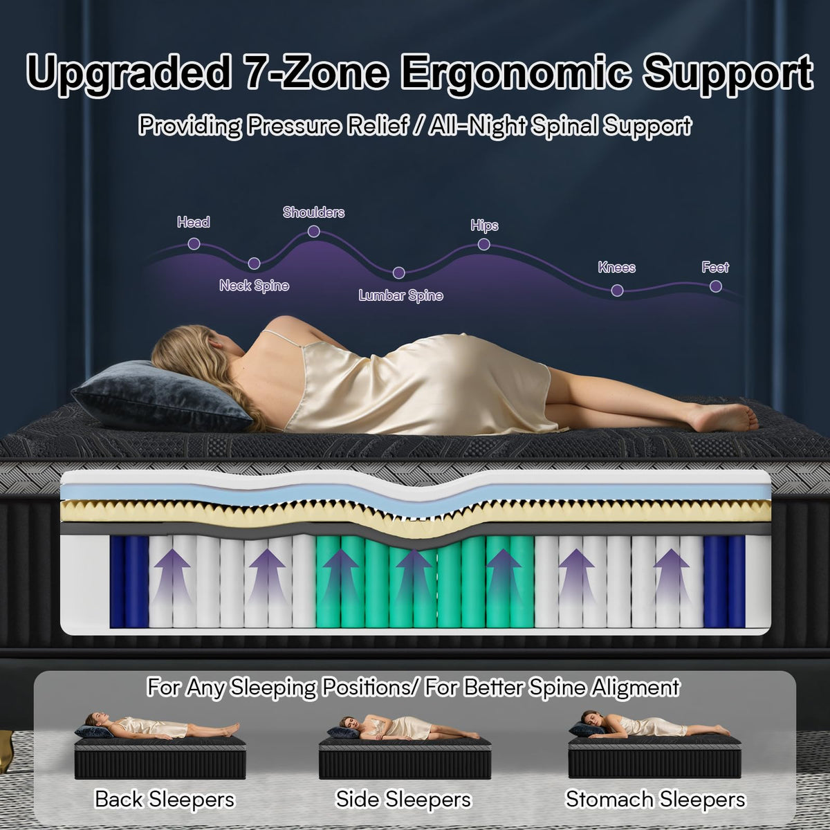 16 Inch Queen Size Hybrid Mattress in a Box N68617