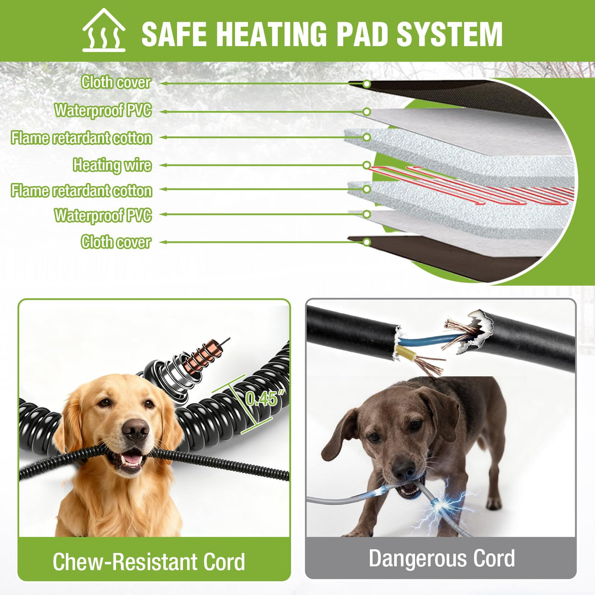 Extra Large Heated Insulated Weatherproof Dog Kennel with Heating Pad Y120