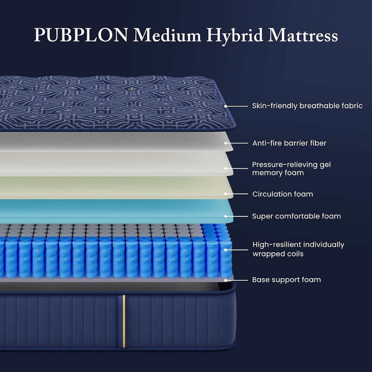Queen 14 Inch Hybrid Gel Memory Foam Mattress in a Box L974610