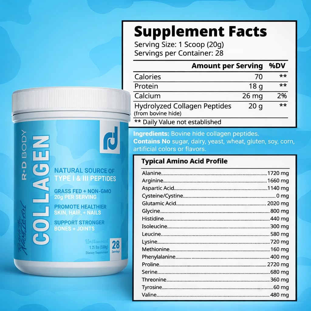 Hydrolyzed Collagen Peptides Powder Type I & III Unflavored 28 Servings K98732