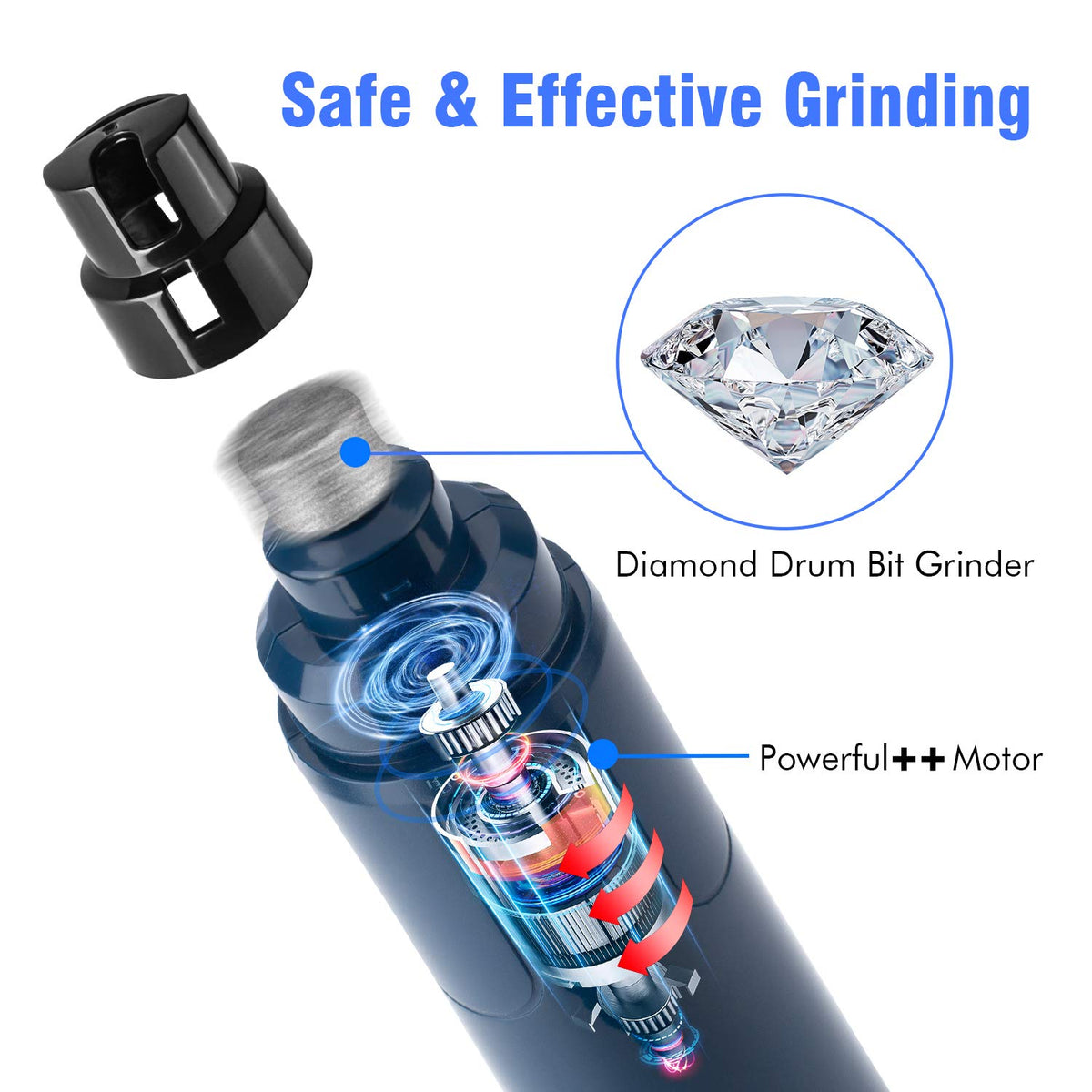 Dog Nail Grinder with LED Light 2-Speed Electric Pet Nail Trimmer Dark Blue X436