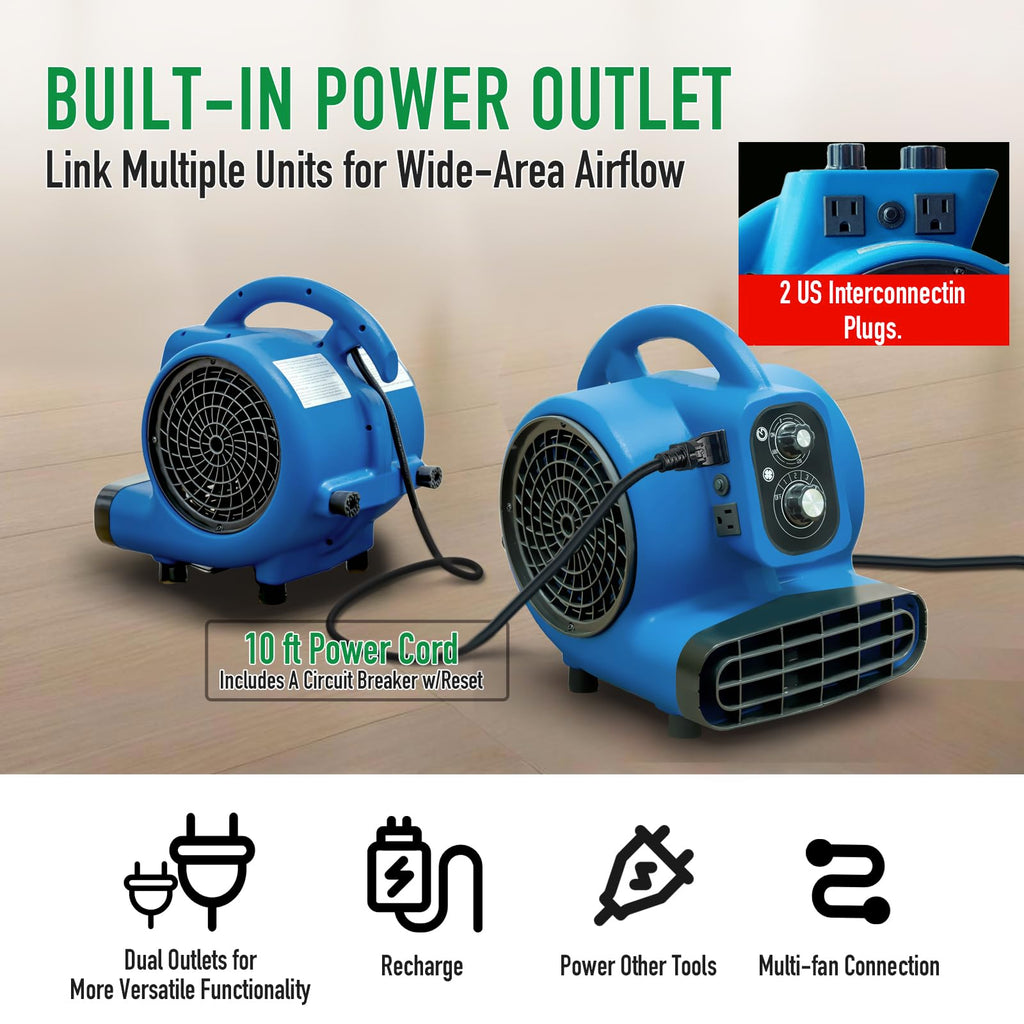 1/4 HP 1000 CFM Portable Floor Blower Fan K847774