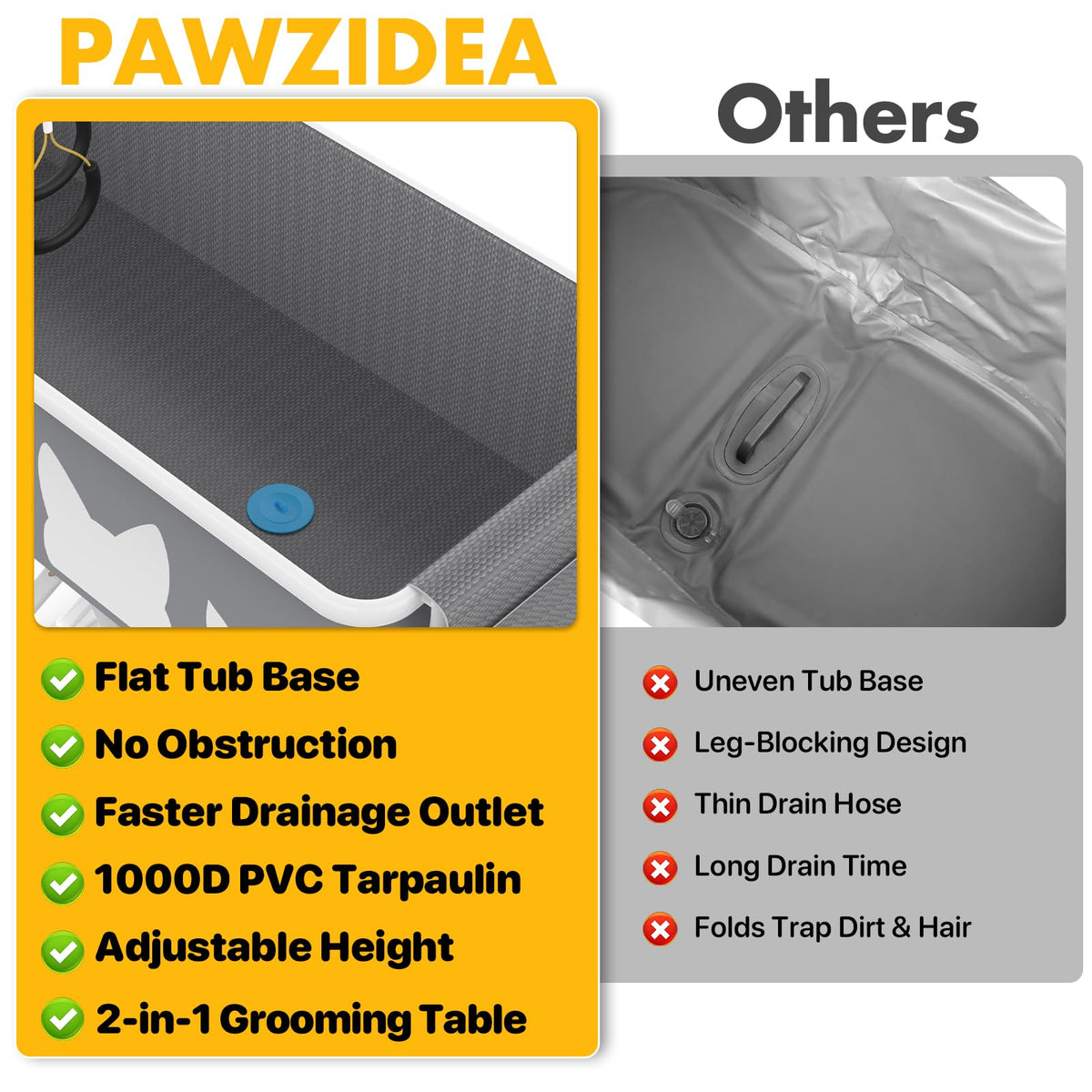 2-in-1 Dog Bathtub & Grooming Table Z91270