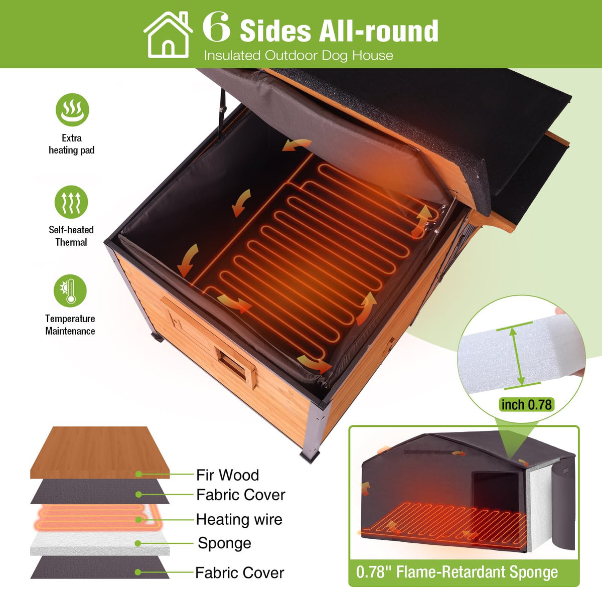 Extra Large Heated Insulated Weatherproof Dog Kennel with Heating Pad Y120