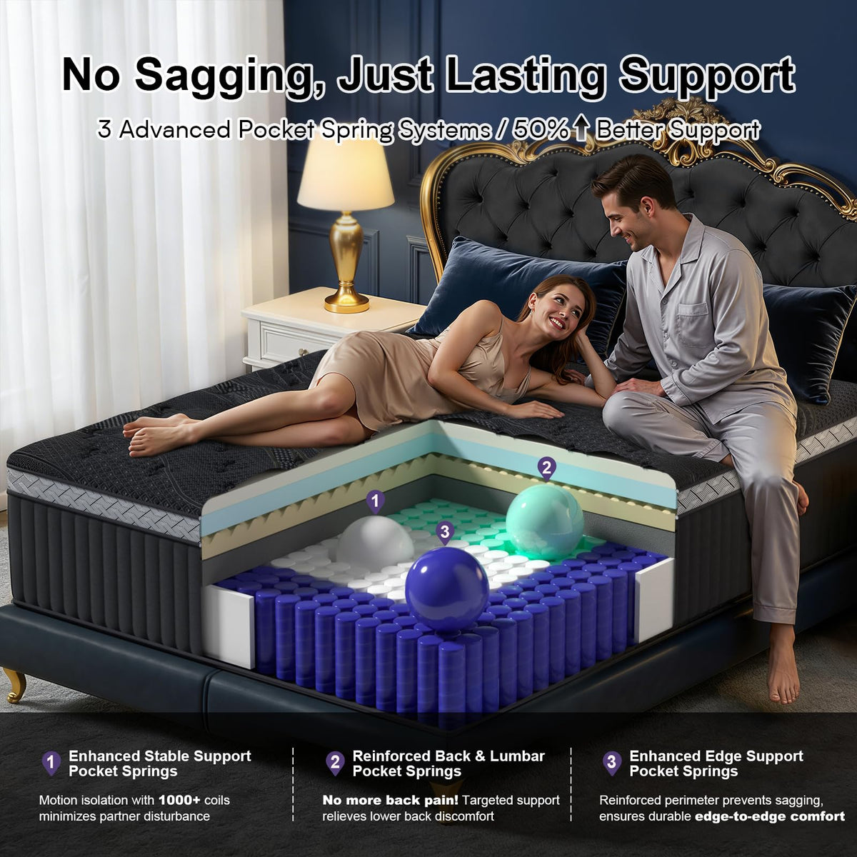 16 Inch Queen Size Hybrid Mattress in a Box N68617