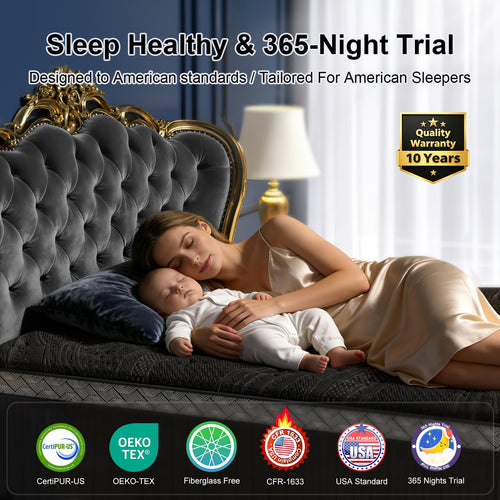 16 Inch Queen Size Hybrid Mattress in a Box N68617