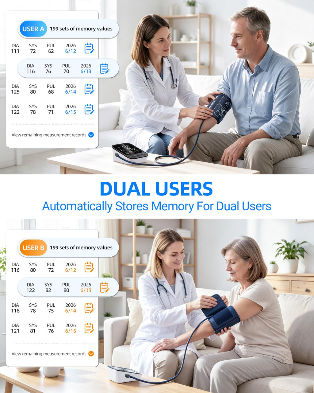 Automatic Upper Arm Blood Pressure Monitor with 2 Cuffs C180