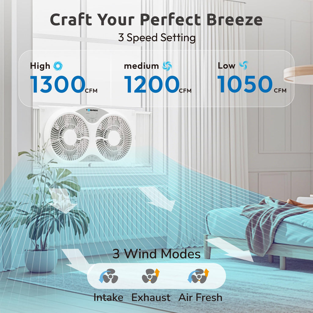 9 Inch Dual Window Fan with Remote Control, 3-Speed, White Z79948