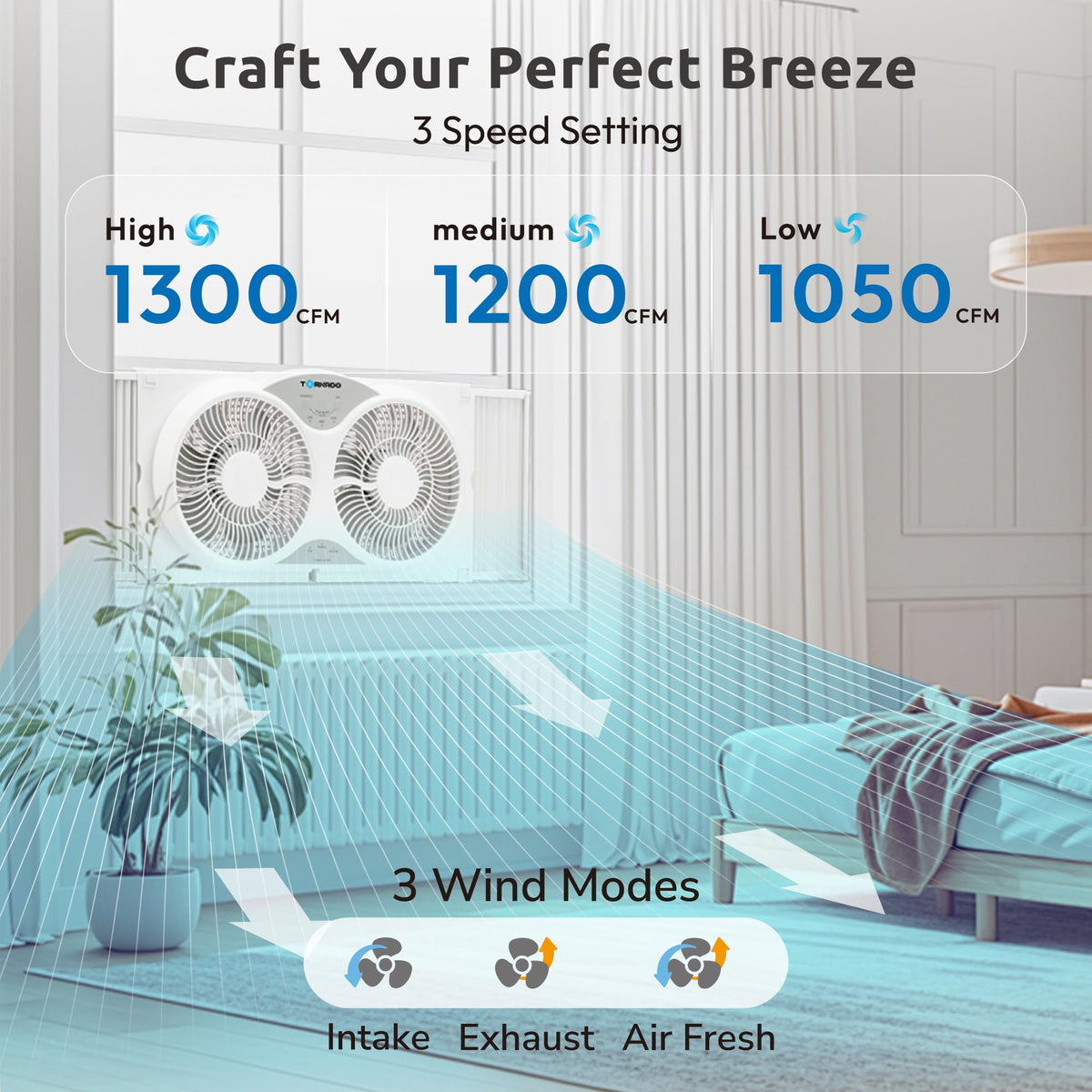 9 Inch Dual Window Fan with Remote Control, 3-Speed, White Z79948