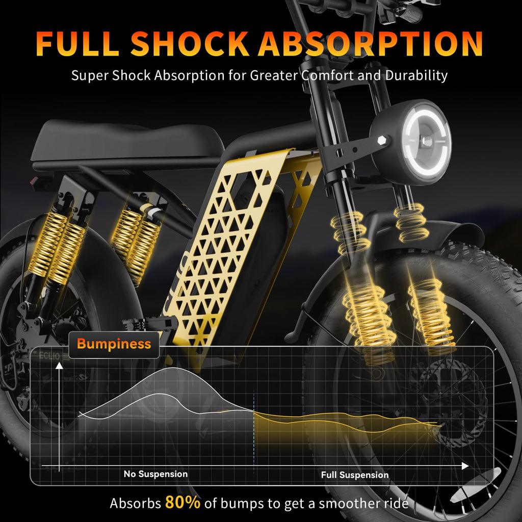 Peak 1200W 20MPH 48V 13Ah Electric Bike N99072