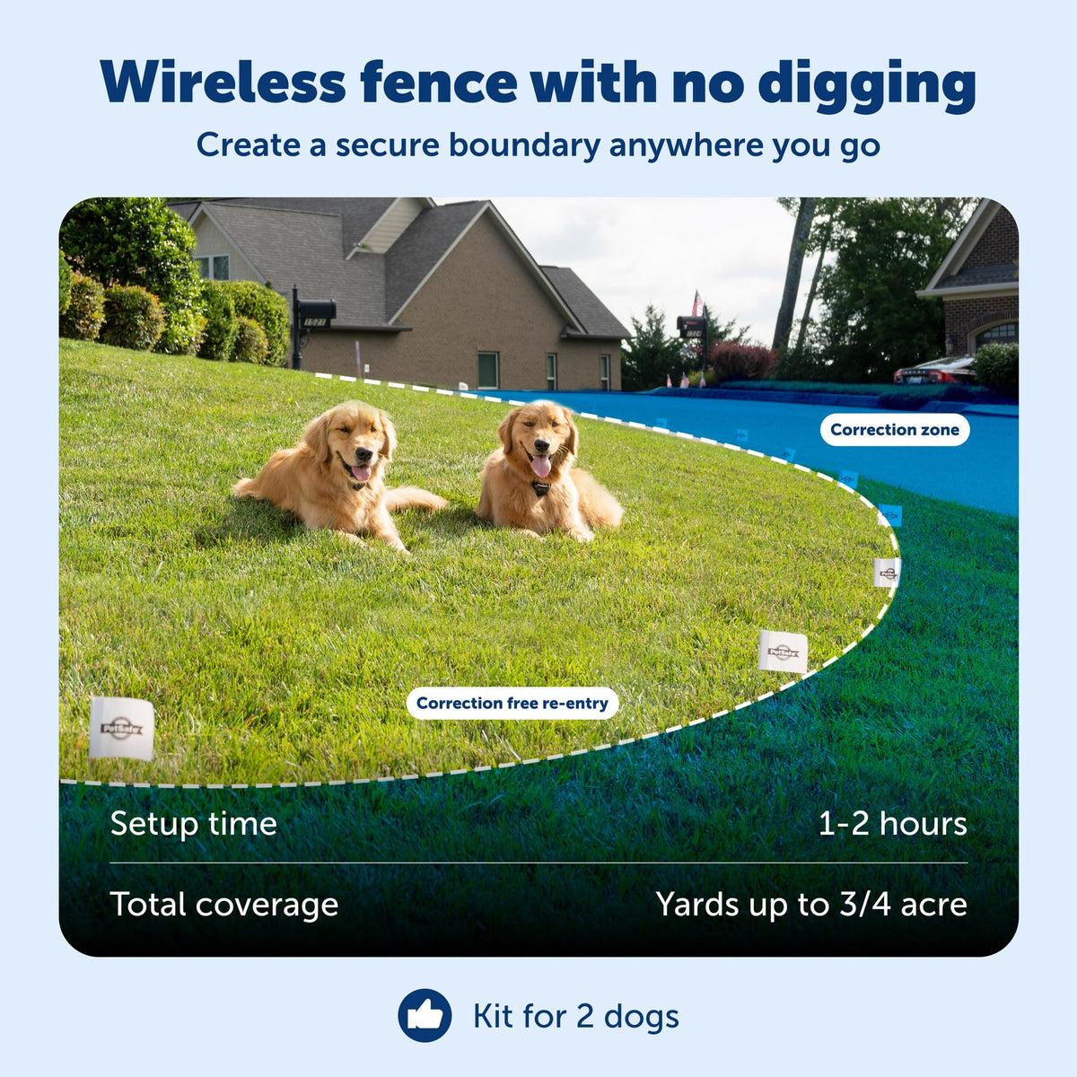 Compact Wireless Fence, 2-Dog, Up to 3/4 Acre V1534